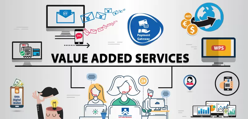 Value-Add Services